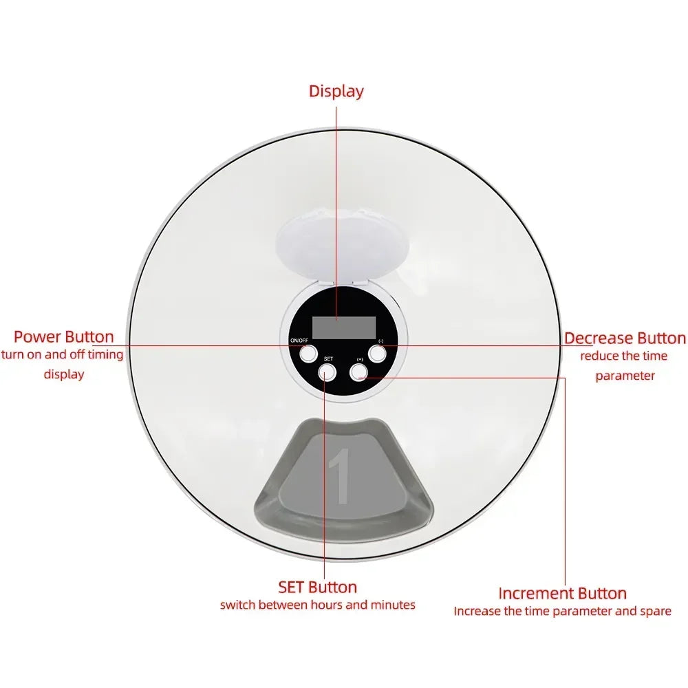 Practical 24H Automatic Pet Feeder - Round 6 Grids 6 Meals Timing Electric Dry Food Dispenser for Cats & Dogs Essential Supplies