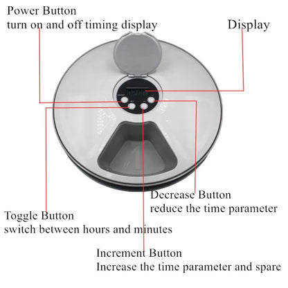 Automatic Feeder Pet Dog Round Timing Feeder 6 Meals 6 Grids Cat Dog Electric Dry Food Dispenser 24 Hours Feed Pet Supplies